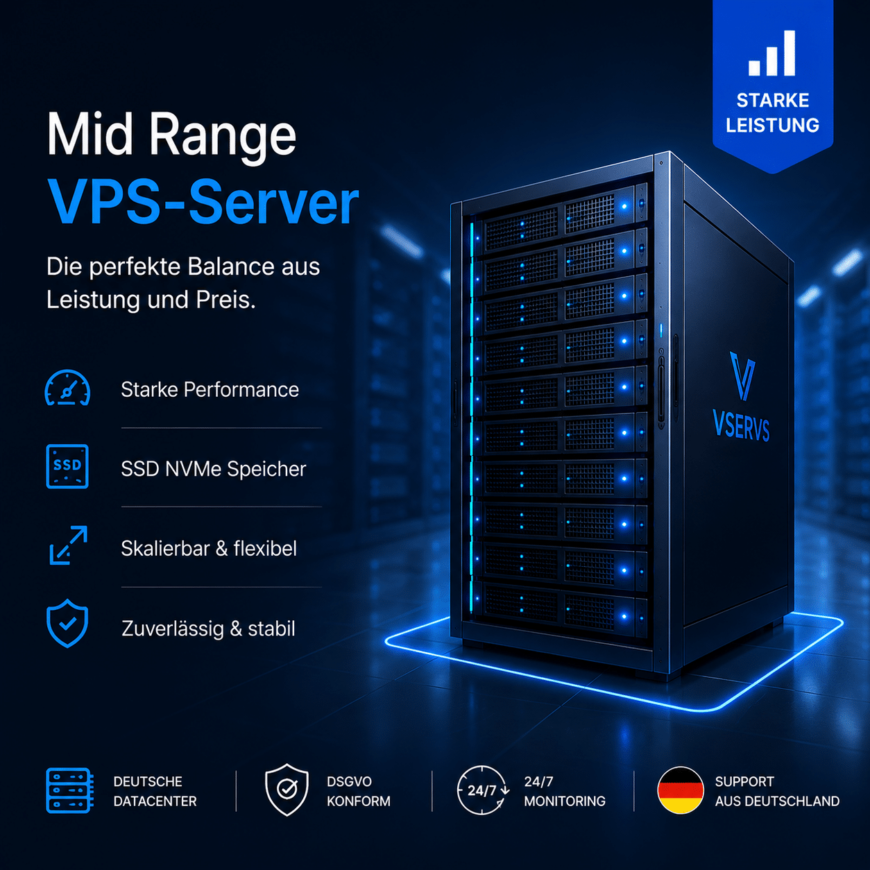 Power server hosting