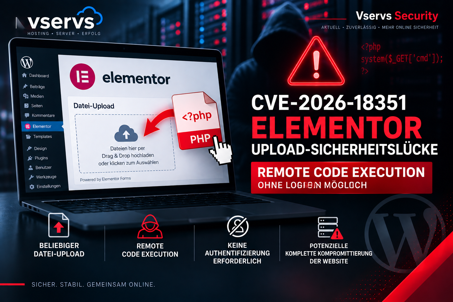 Elementor Upload-Sicherheitslücke CVE-2026-18351 Remote Code Execution WordPress