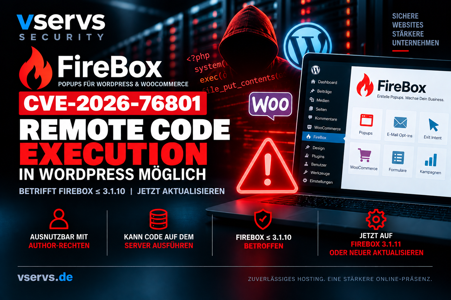 FireBox Sicherheitslücke CVE-2026-76801 Remote Code Execution WordPress