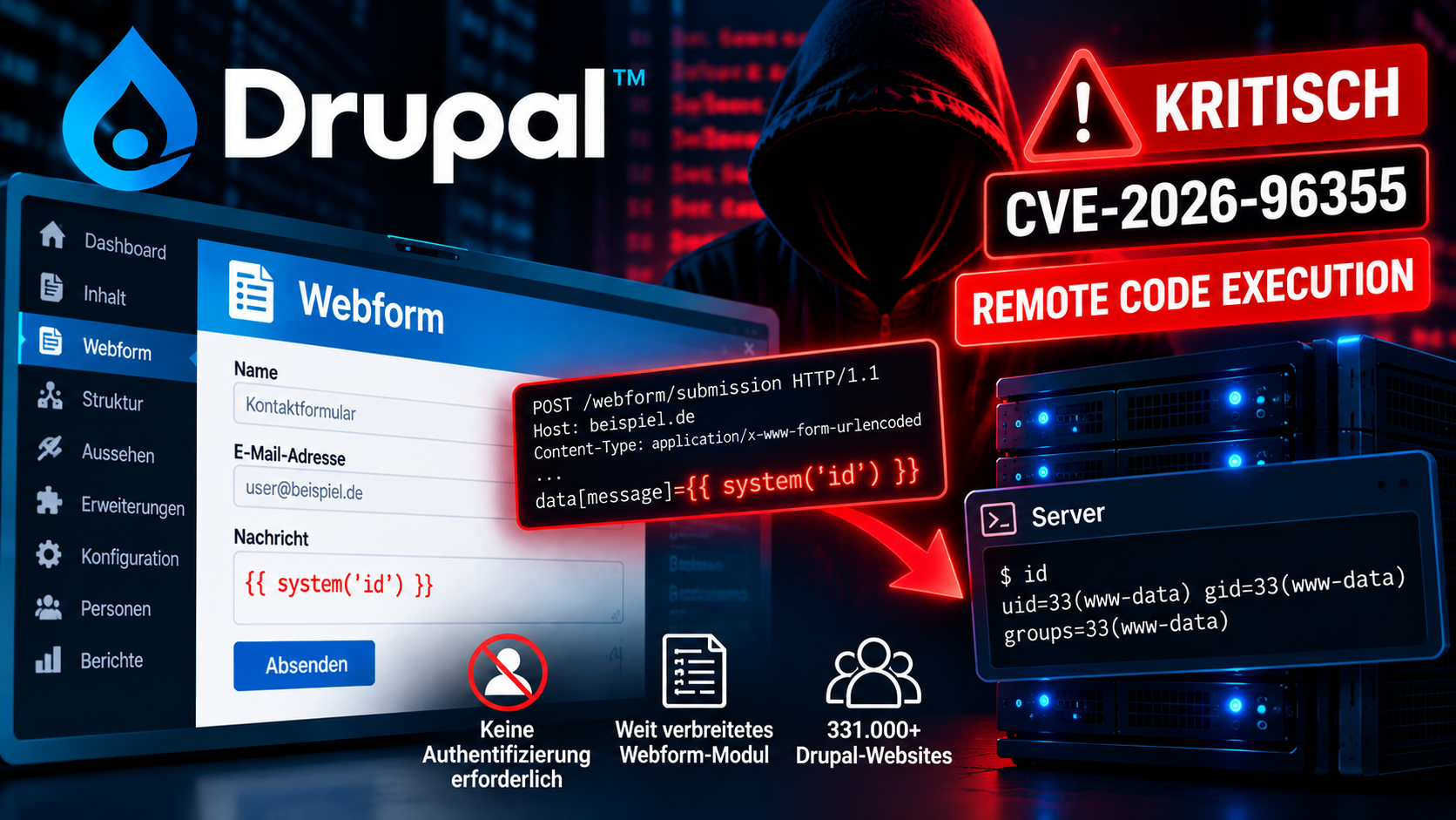 Kritische Drupal Webform Sicherheitslücke CVE-2026-96355 kann Remote Code Execution ermöglichen