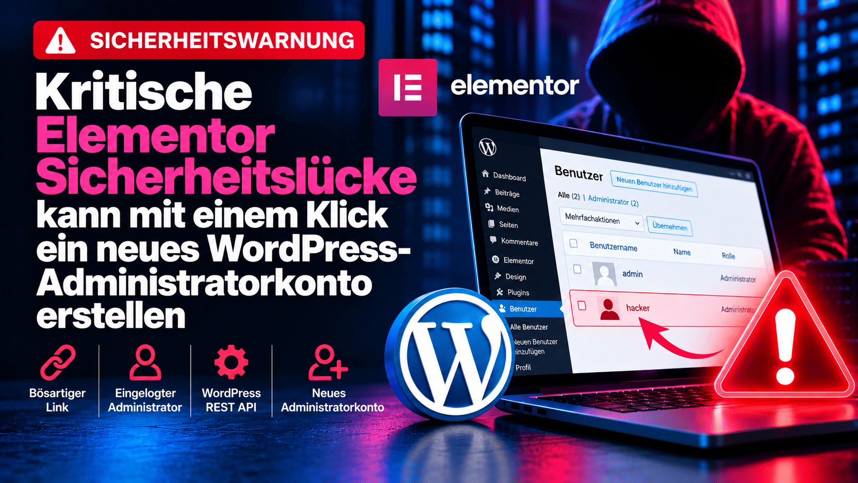 Kritische Elementor Sicherheitslücke CVE-2026-62062 kann mit einem Klick ein neues WordPress-Administratorkonto erstellen
