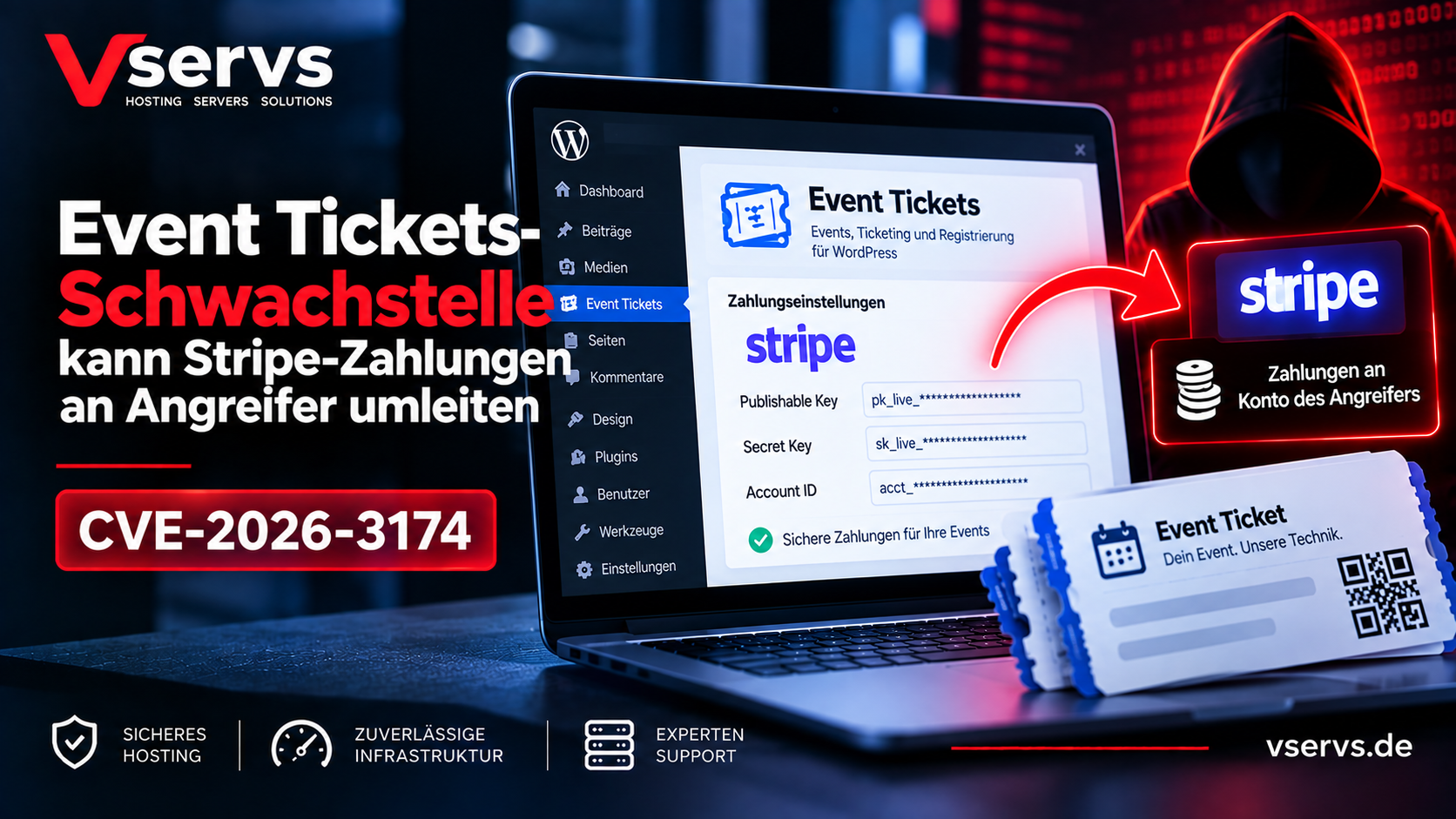 Event Tickets-Schwachstelle CVE-2026-3174 kann Stripe-Zahlungen an einen Angreifer umleiten