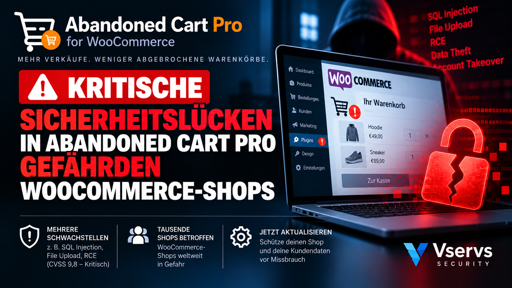 Kritische Abandoned Cart Pro Sicherheitslücke in WooCommerce mit CVSS 9.8 und Risiken durch Kontoübernahme, SQL-Injection und Rechteausweitung