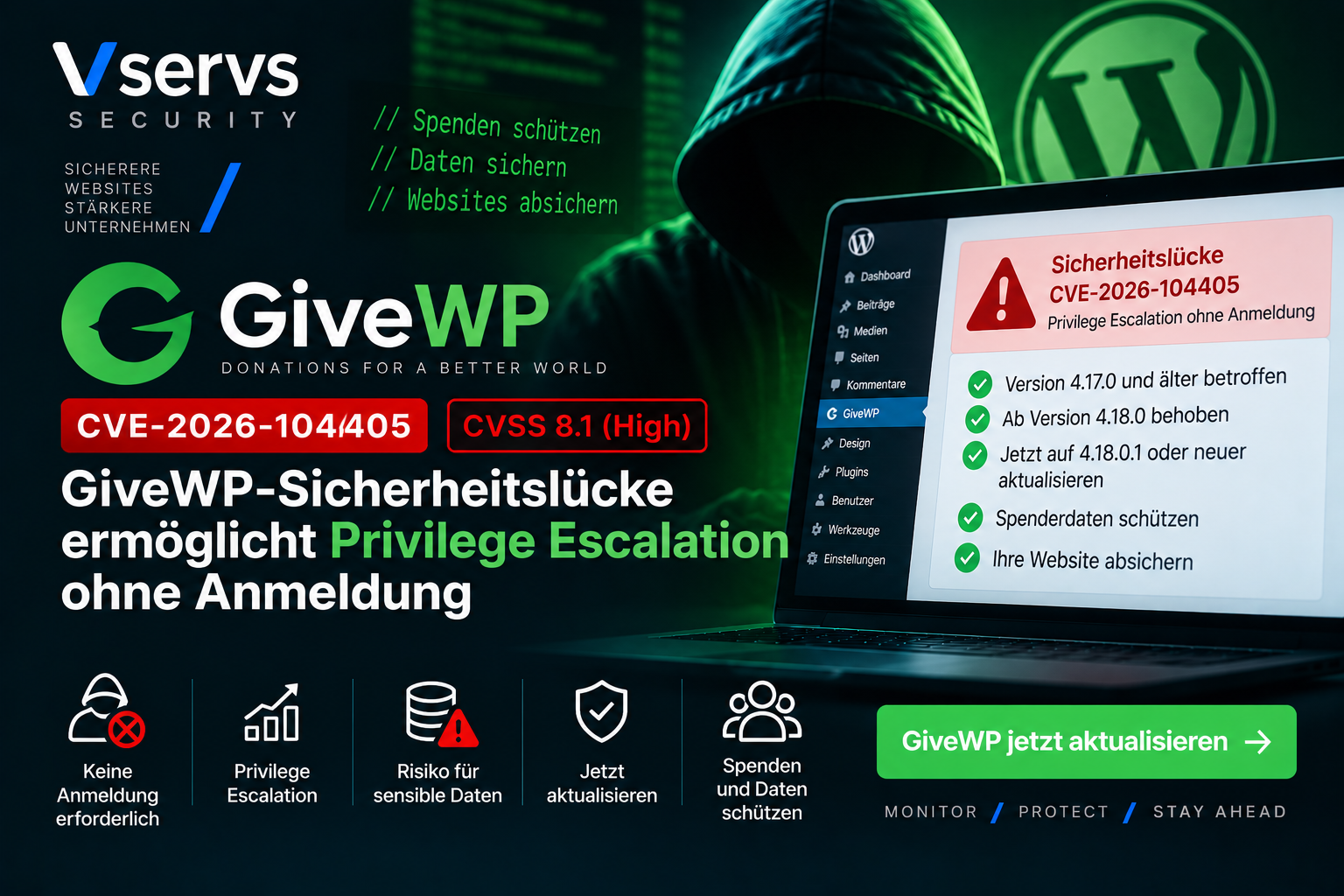 GiveWP Sicherheitslücke CVE-2026-104405 ermöglicht Privilege Escalation ohne Anmeldung