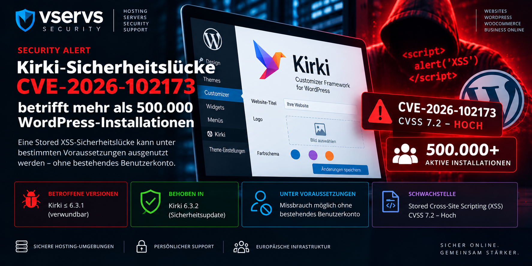 Kirki Sicherheitslücke CVE-2026-102173 ermöglicht Stored XSS in WordPress