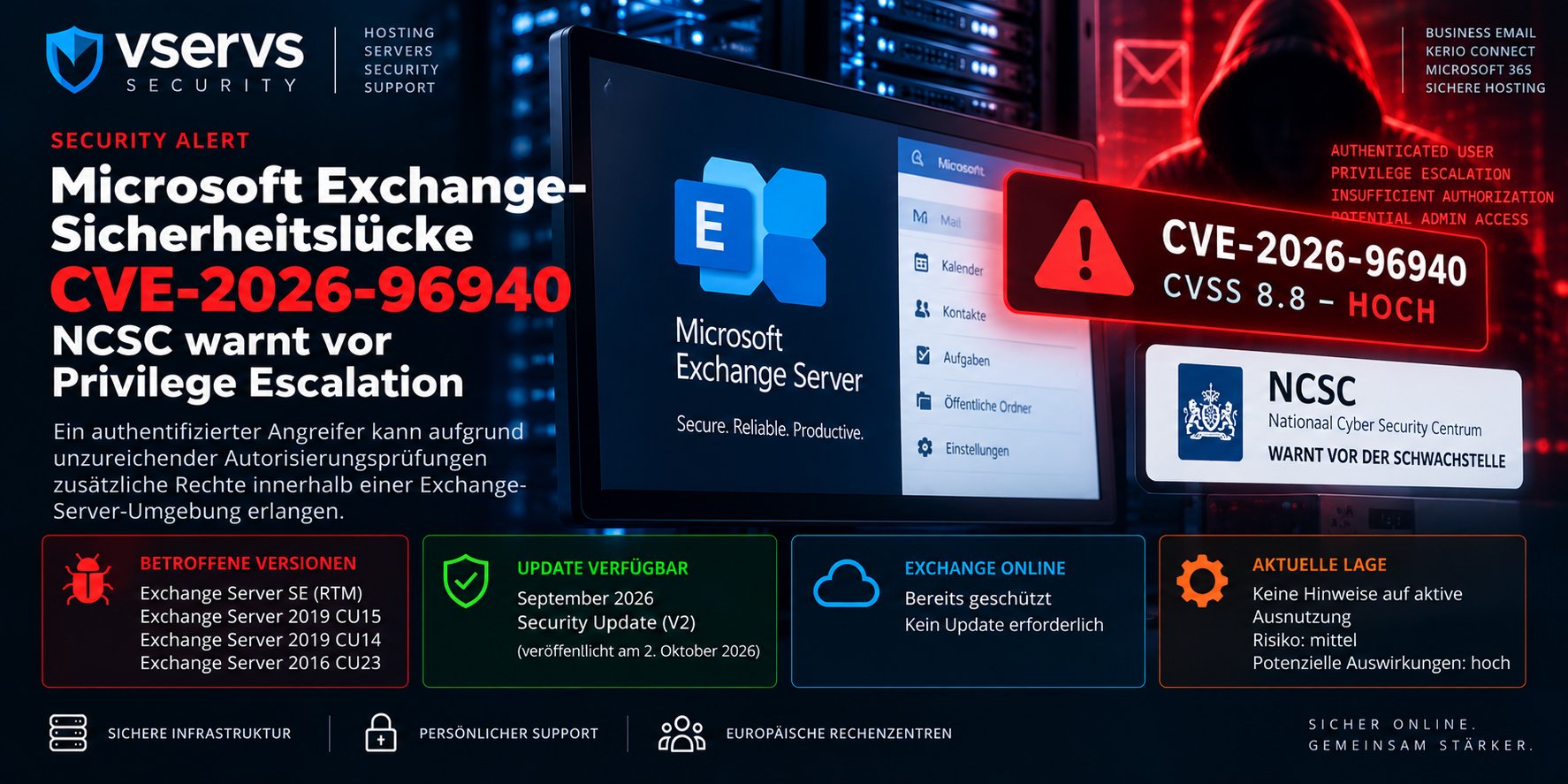 Microsoft Exchange Sicherheitslücke CVE-2026-96940 ermöglicht Privilege Escalation auf On-Premises Exchange Servern