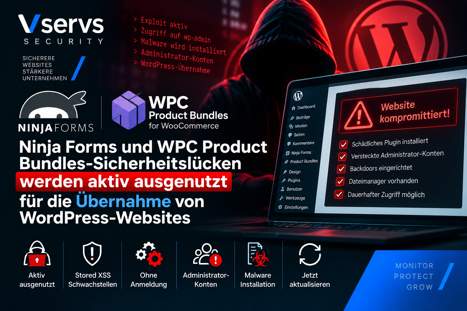 Ninja Forms Sicherheitslücke und WPC Product Bundles werden aktiv zur Übernahme von WordPress-Websites ausgenutzt