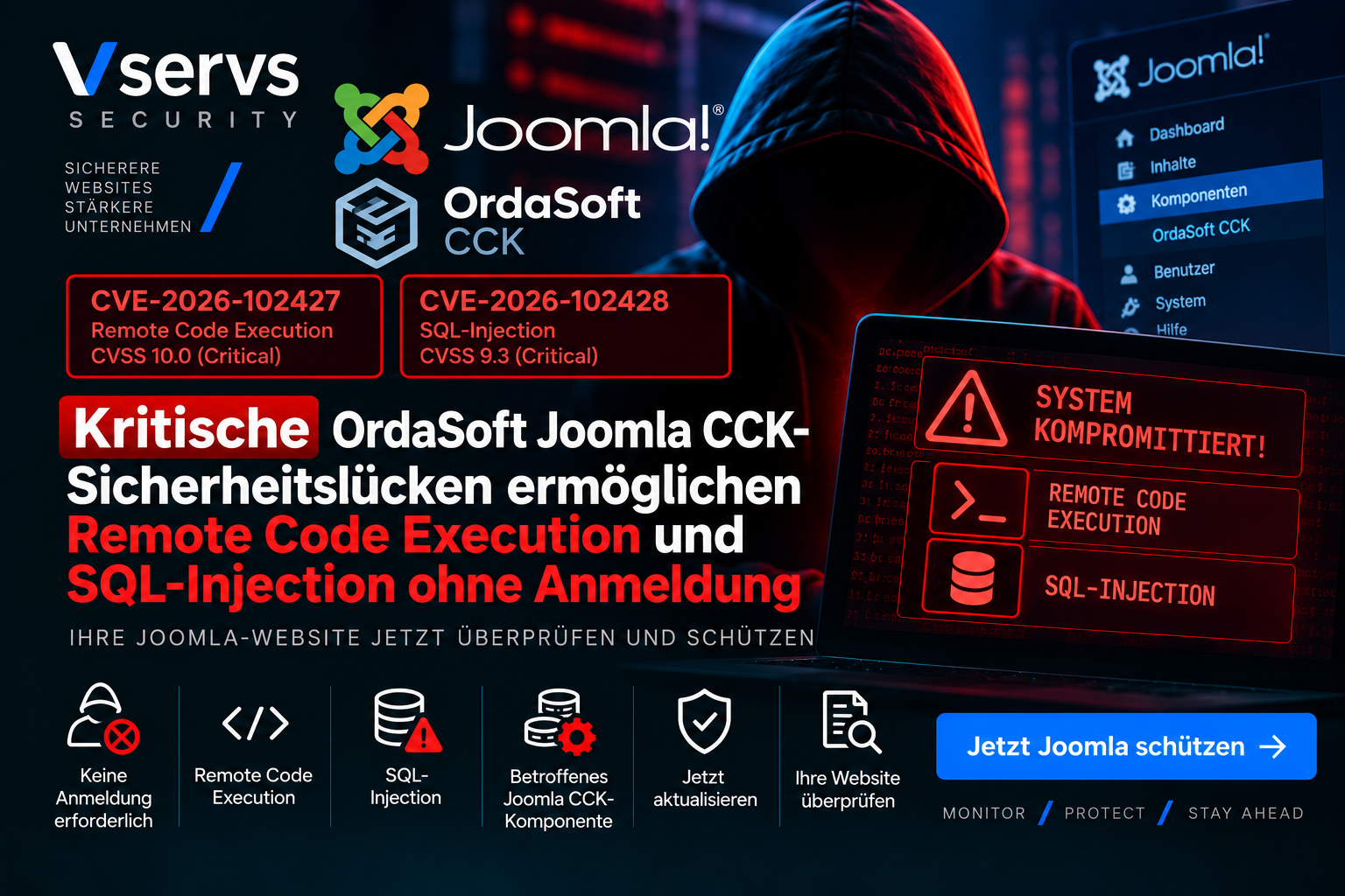 OrdaSoft Joomla CCK Sicherheitslücke ermöglicht Remote Code Execution und SQL-Injection ohne Anmeldung